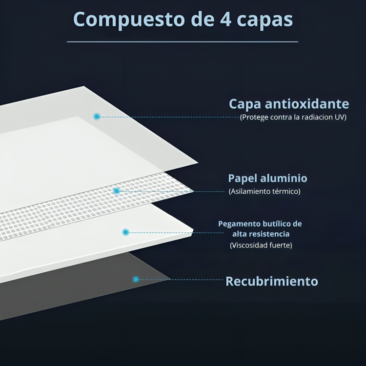 Cinta de Sellado resistente al agua 5cm*1m